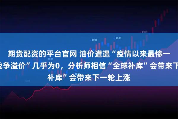 期货配资的平台官网 油价遭遇“疫情以来最惨一季”，“战争溢价”几乎为0，分析师相信“全球补库”会带来下一轮上涨